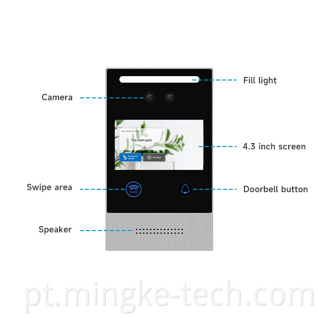 Intercom With Camera